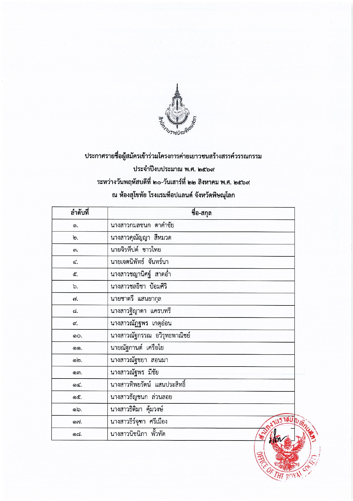 ภาพข่าว